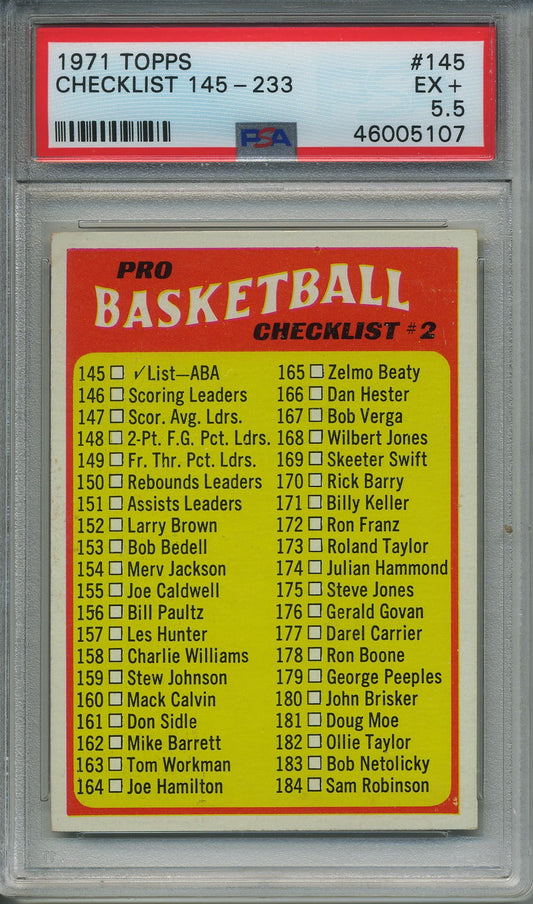 1971 Topps ABA Checklist Card 145 PSA 5.5