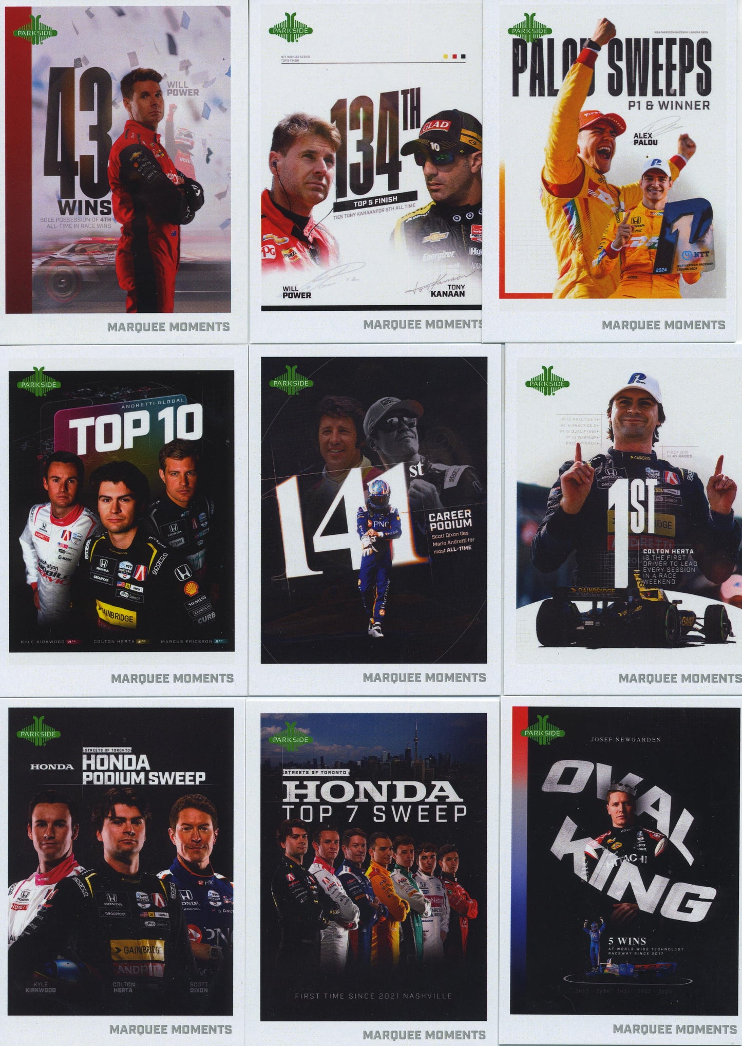 2025 Parkside IndyCar Complete MM 58 Card Set