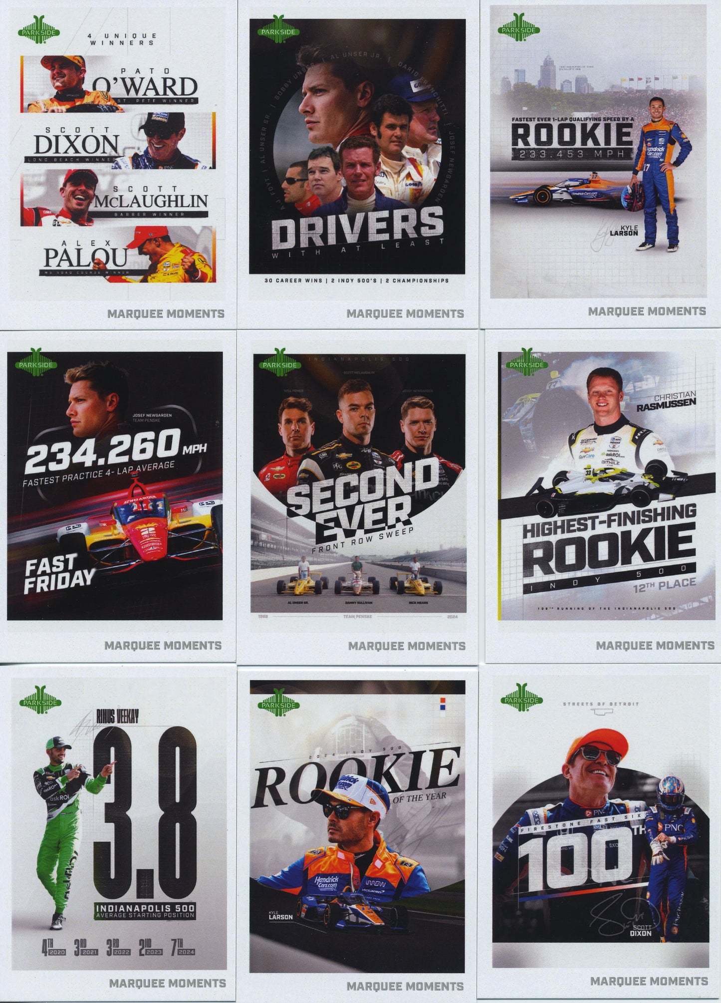 2025 Parkside IndyCar Complete MM 58 Card Set