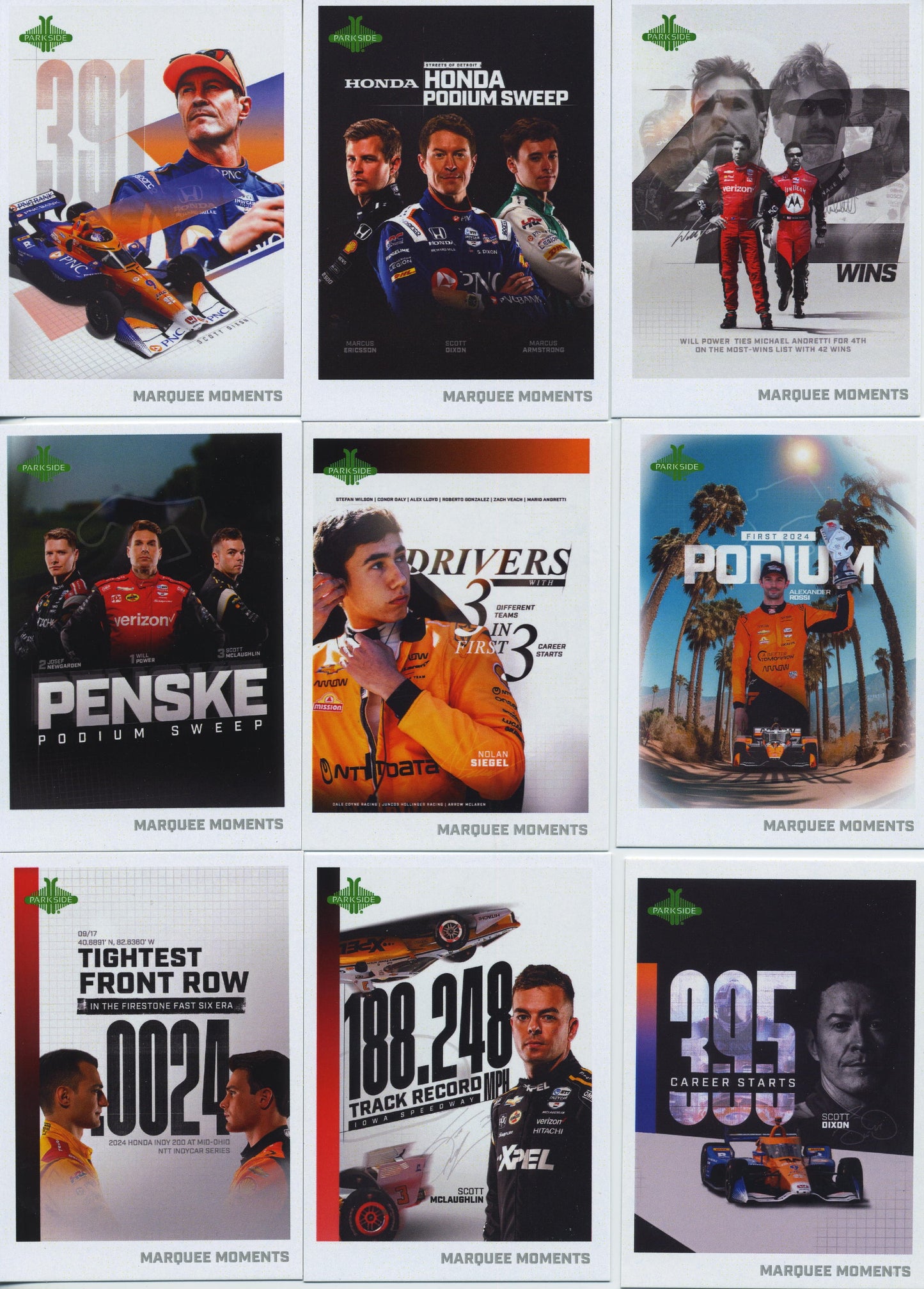 2025 Parkside IndyCar Complete MM 58 Card Set
