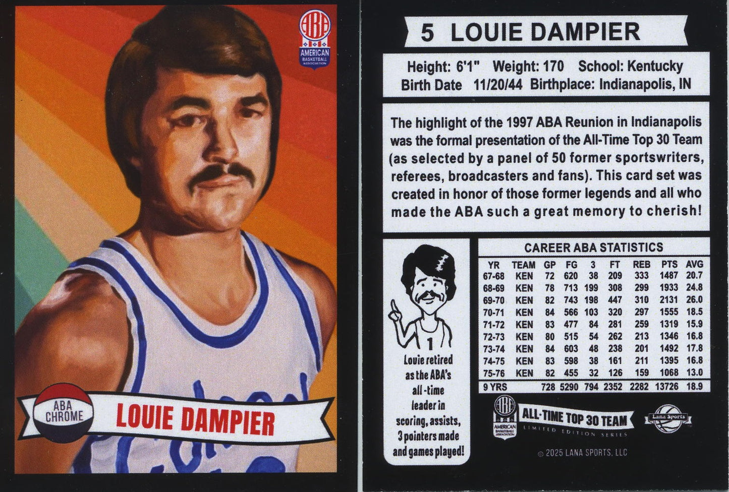 2025 Lana Sport ABA Complete Set 30 Cards Vol 1 Limited Production