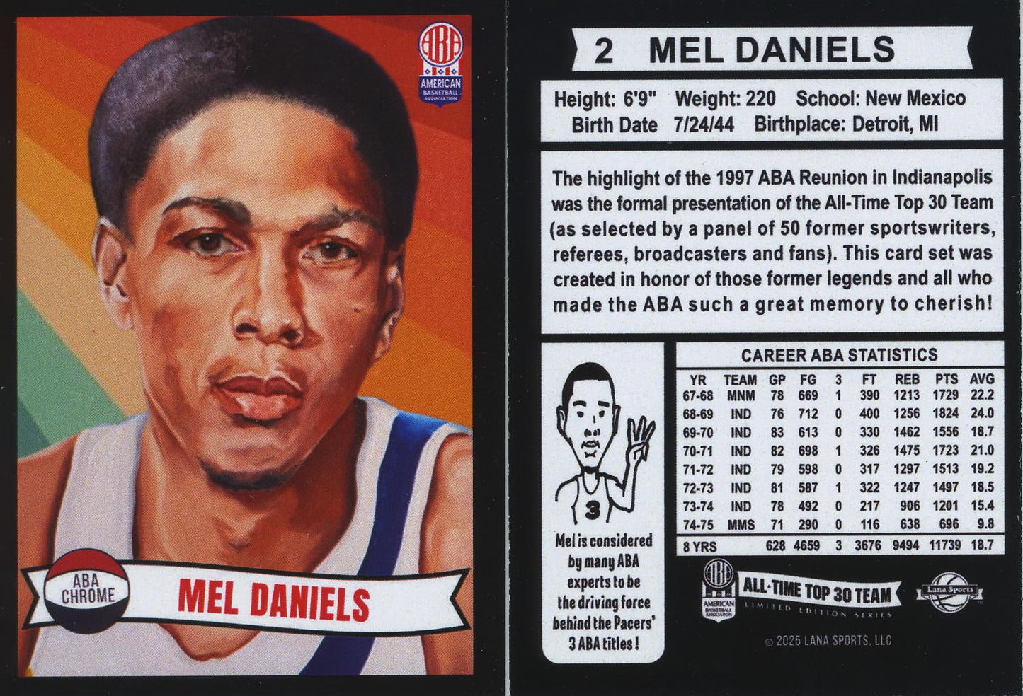 2025 Lana Sport ABA Complete Set 30 Cards Vol 1 Limited Production