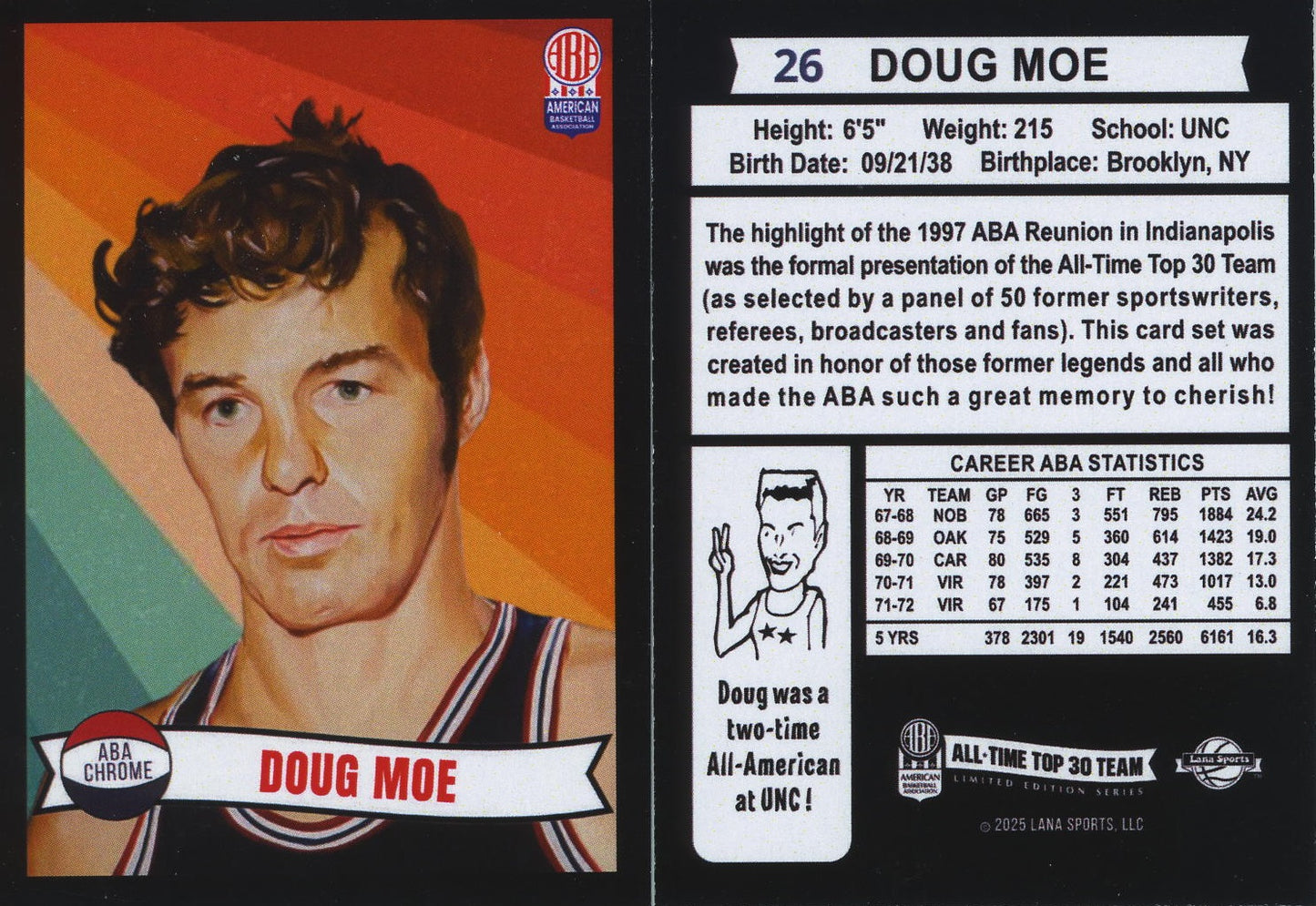 2025 Lana Sport ABA Complete Set 30 Cards Vol 1 Limited Production