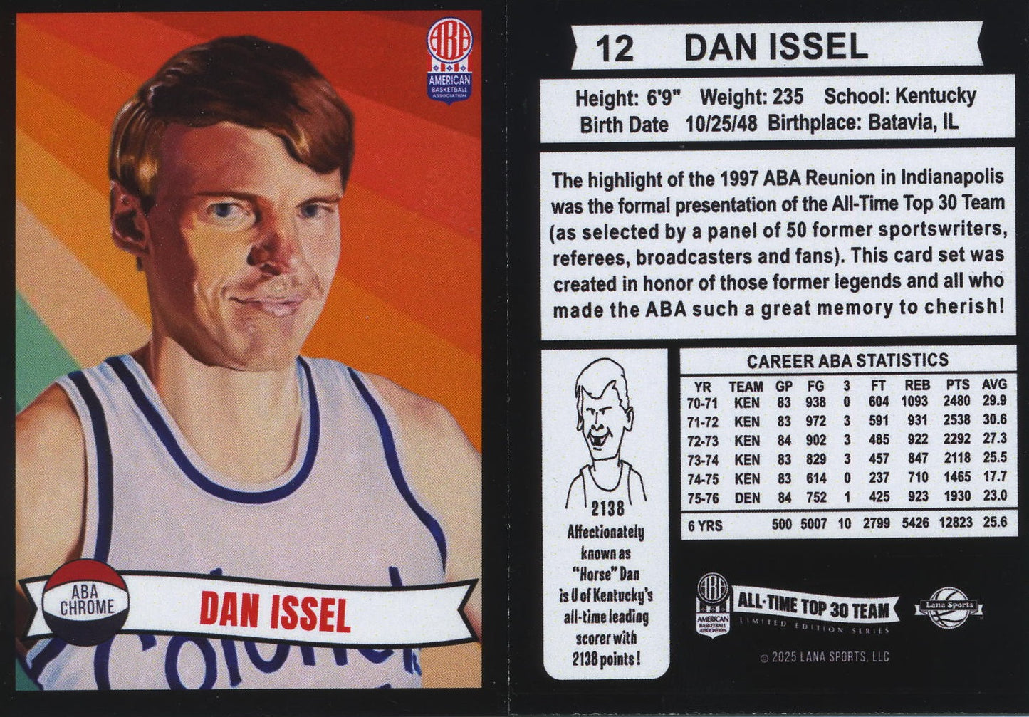 2025 Lana Sport ABA Complete Set 30 Cards Vol 1 Limited Production
