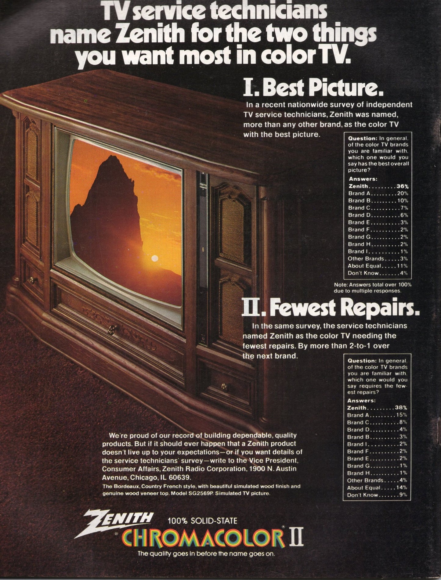 1975-1976 ABA New York Nets Complete Program Dr. J. v San Antonio Spurs Red Cover