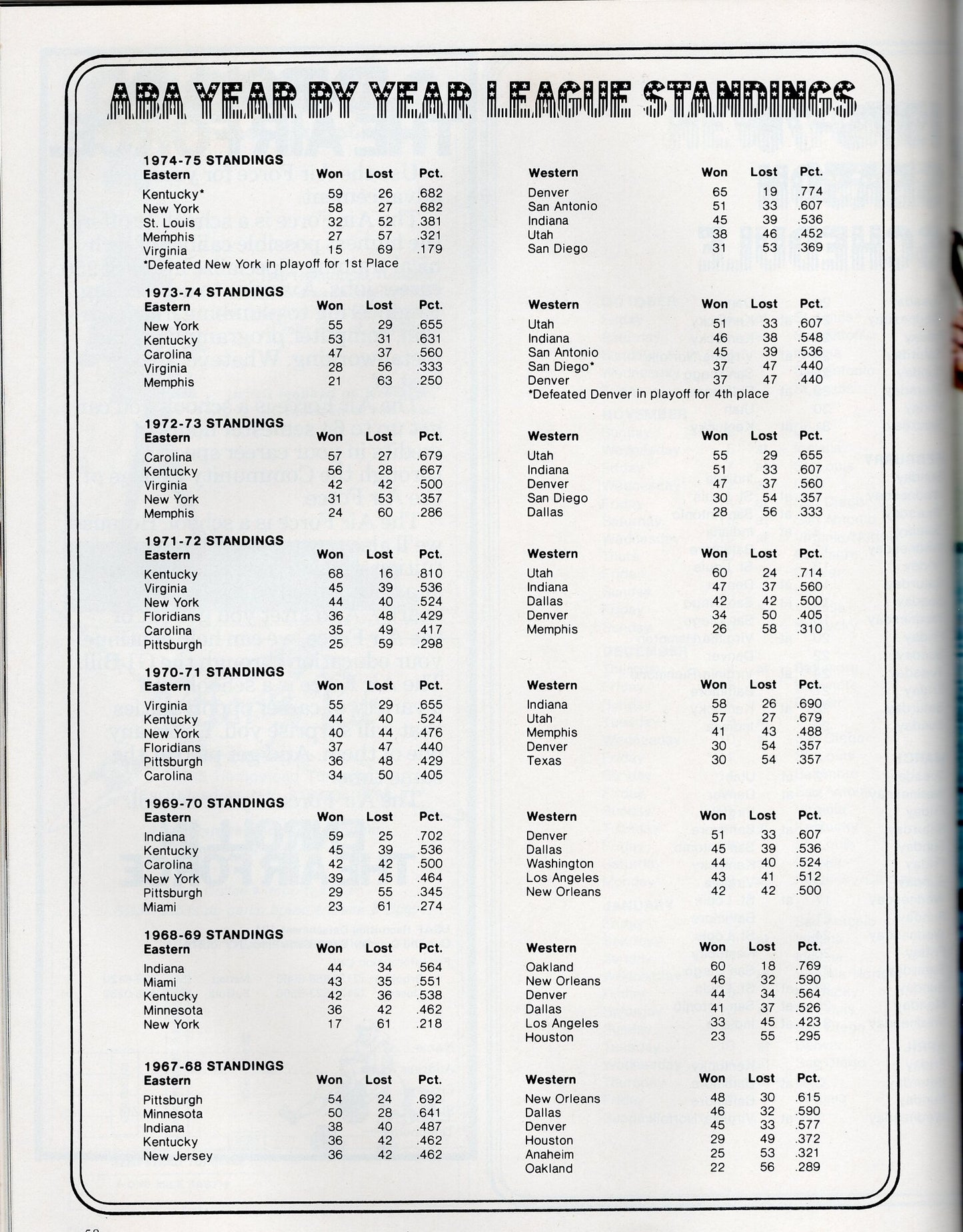 1975-1976 ABA New York Nets Complete Program Dr. J. v San Antonio Spurs Red Cover