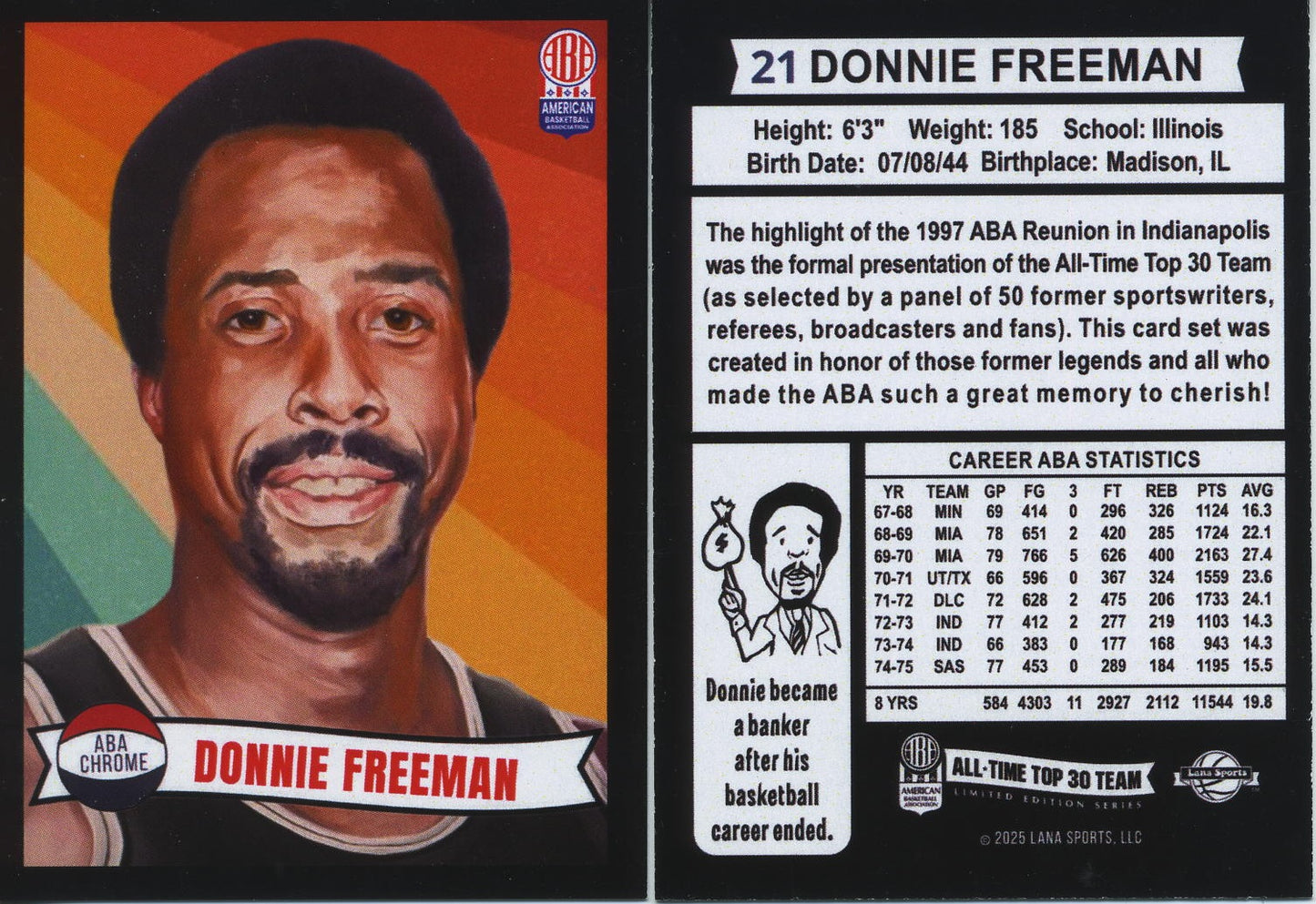 2025 Lana Sport ABA Complete Set 30 Cards Vol 1 Limited Production